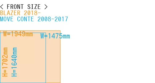 #BLAZER 2018- + MOVE CONTE 2008-2017